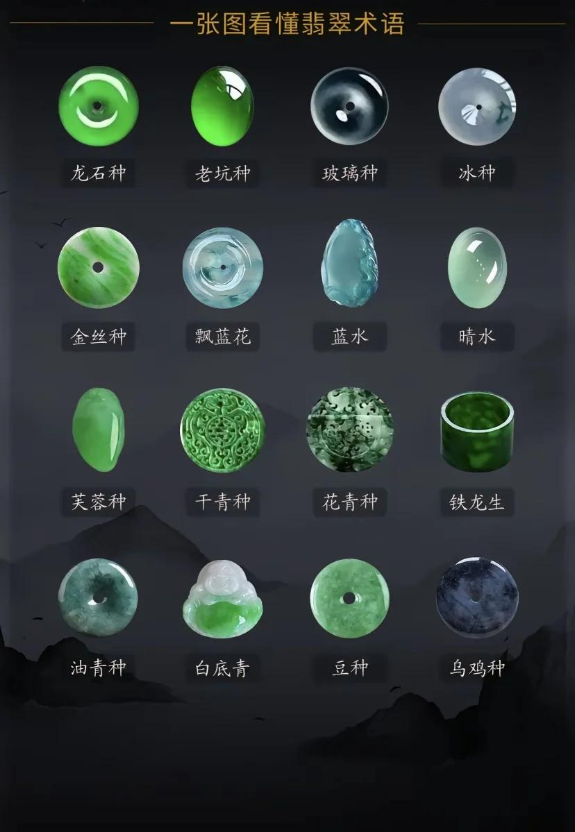 翡翠与玉石的六大区别，你知道几个？